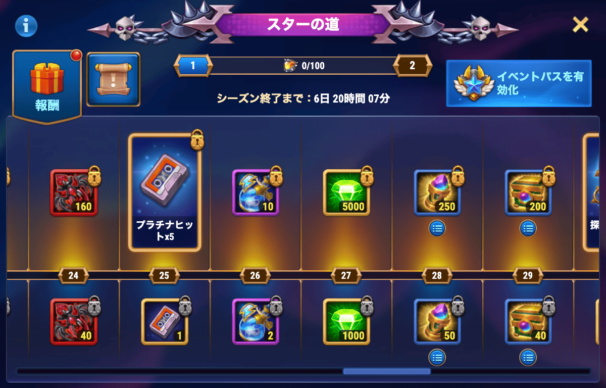 [Hero Wars攻略]ファントムツアー リリアイベント解説