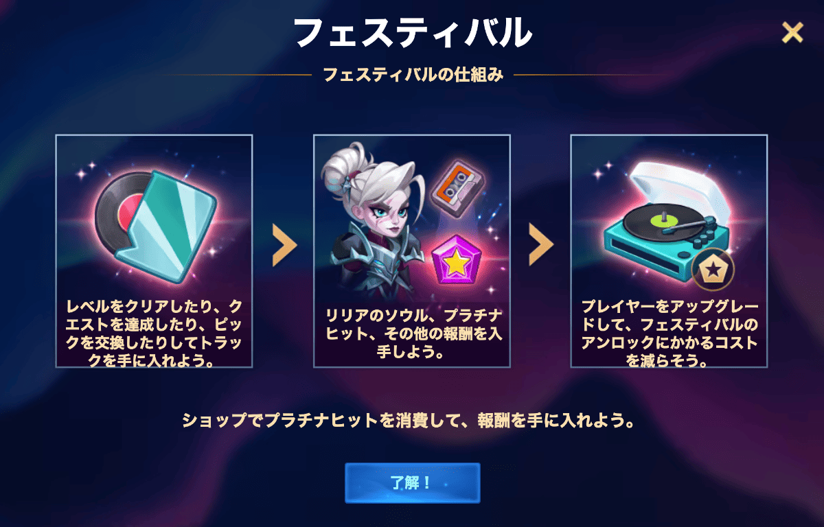 [Hero Wars攻略]ファントムツアー リリアイベント解説