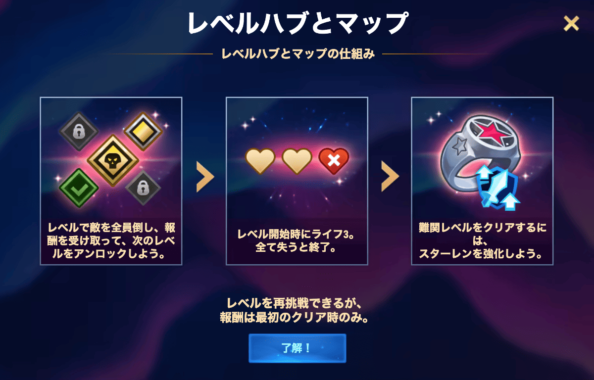[Hero Wars攻略]ファントムツアー リリアイベント解説