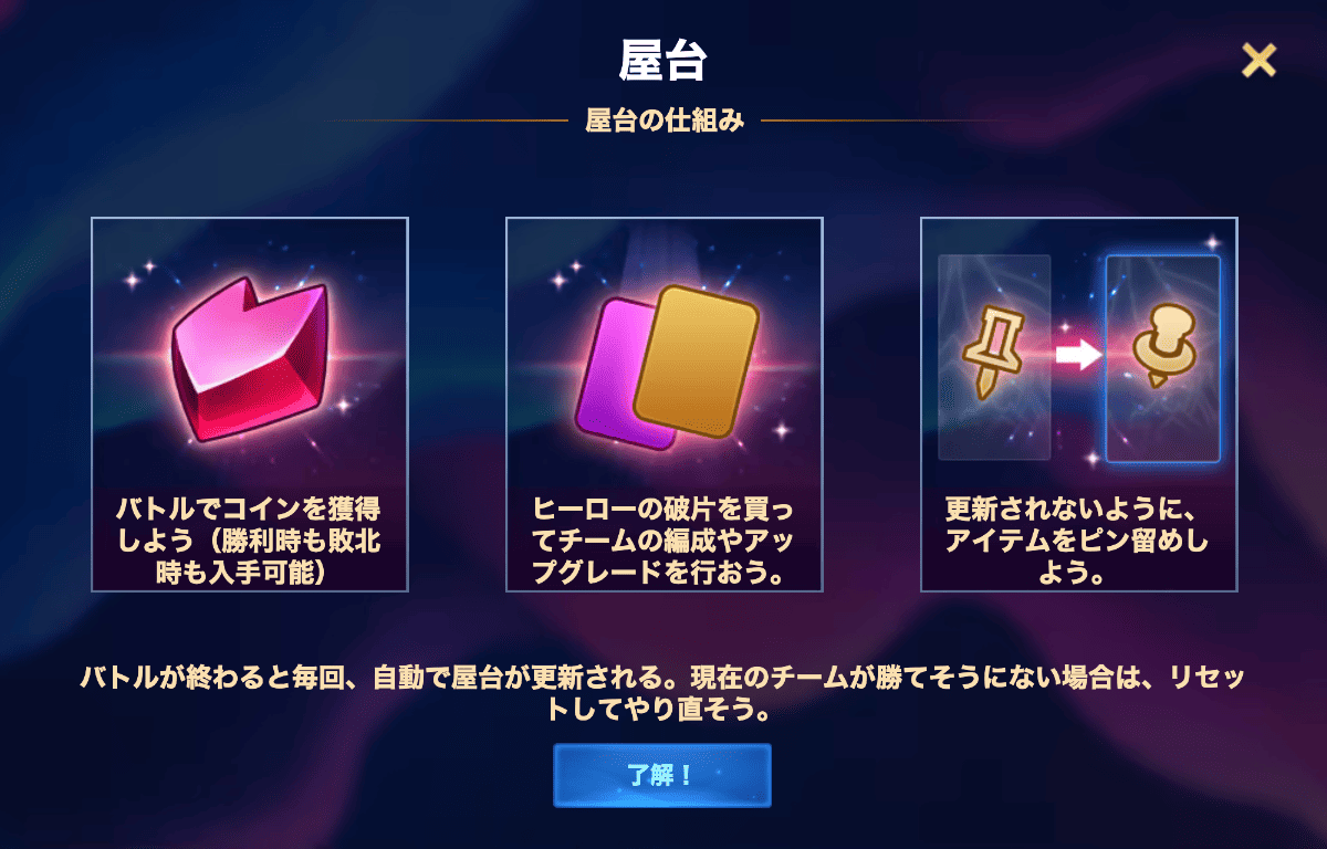 [Hero Wars攻略]ファントムツアー リリアイベント解説