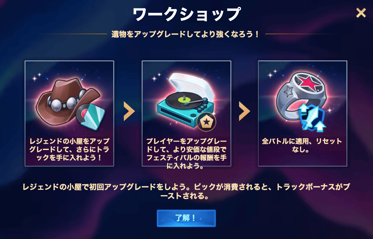 [Hero Wars攻略]ファントムツアー リリアイベント解説