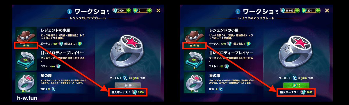 [Hero Wars Guide] Phantom Tour Strike