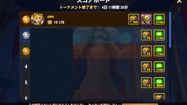 [Hero Wars攻略]ToPの1位報酬が物議：アンガス機械スキン問題