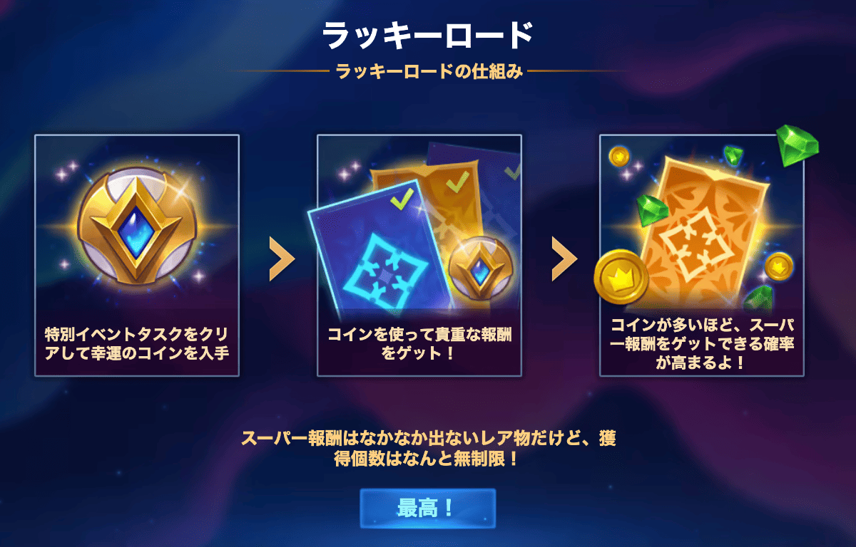 [Hero Wars攻略]ラッキーロード
