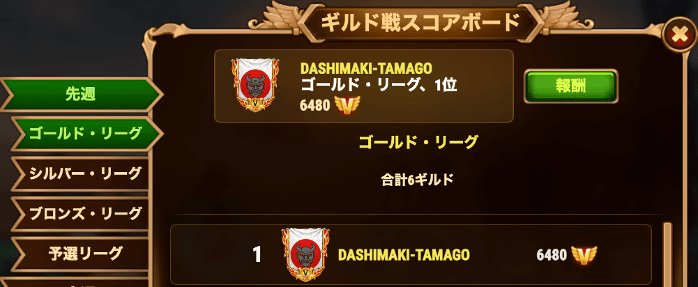 ウィークリーレポート2025.Week27