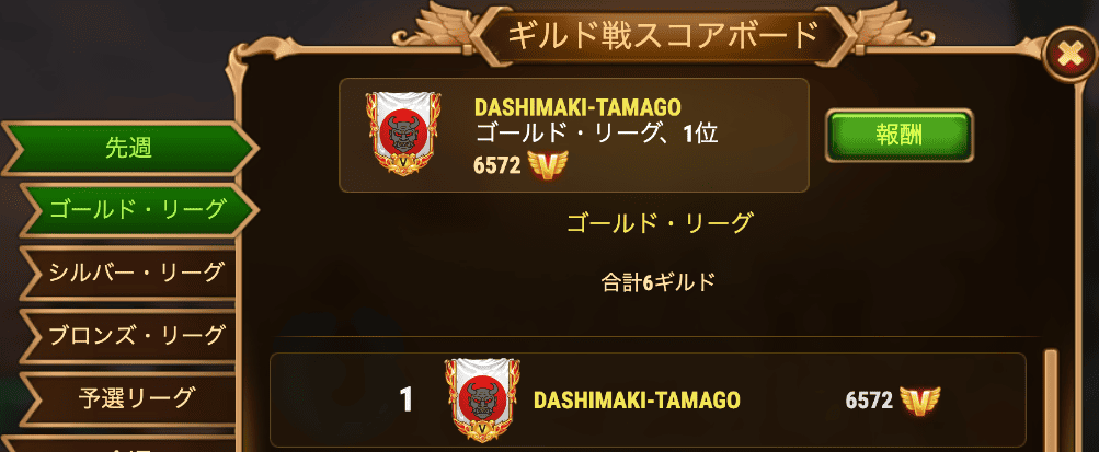 [Hero Wars攻略]ウィークリーレポート2025.Week40