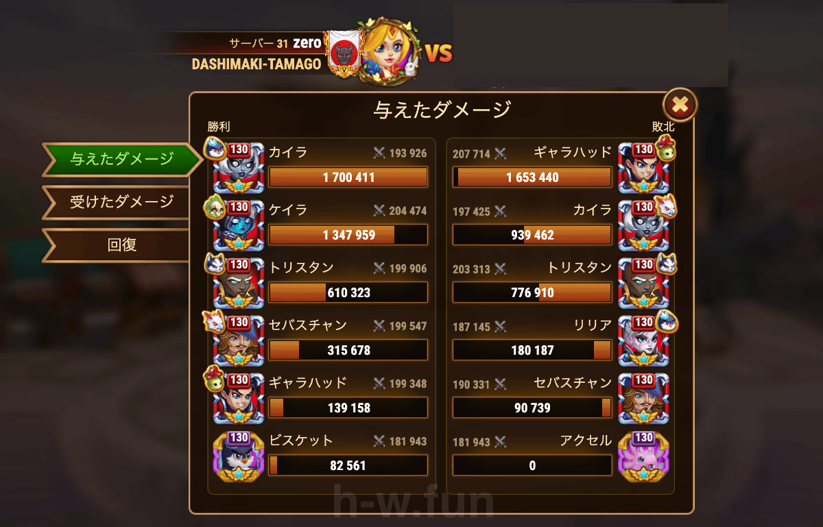 [Hero Wars攻略]征服エリアでの活躍チーム（2025年末）