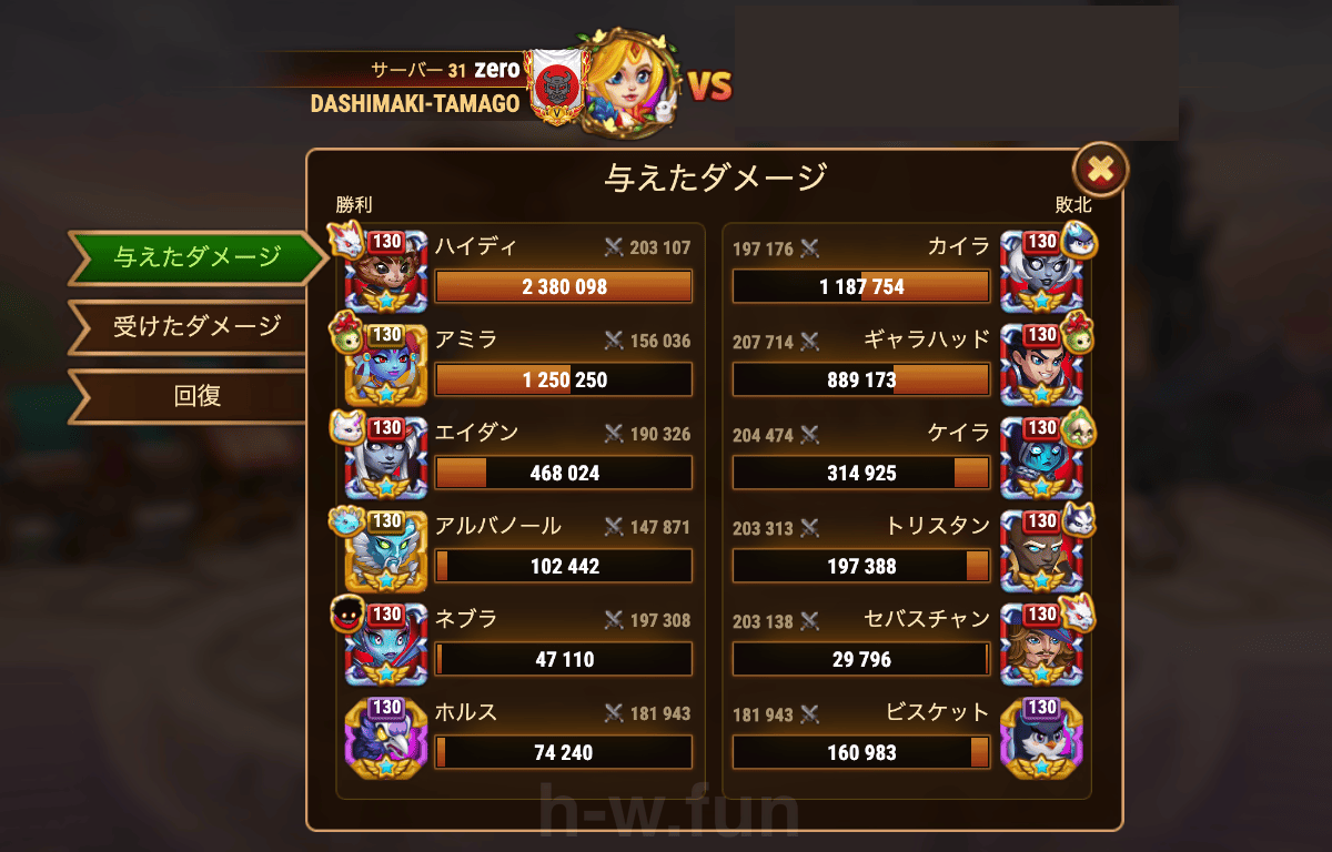 [Hero Wars攻略]征服エリアでの活躍チーム（2025年末）