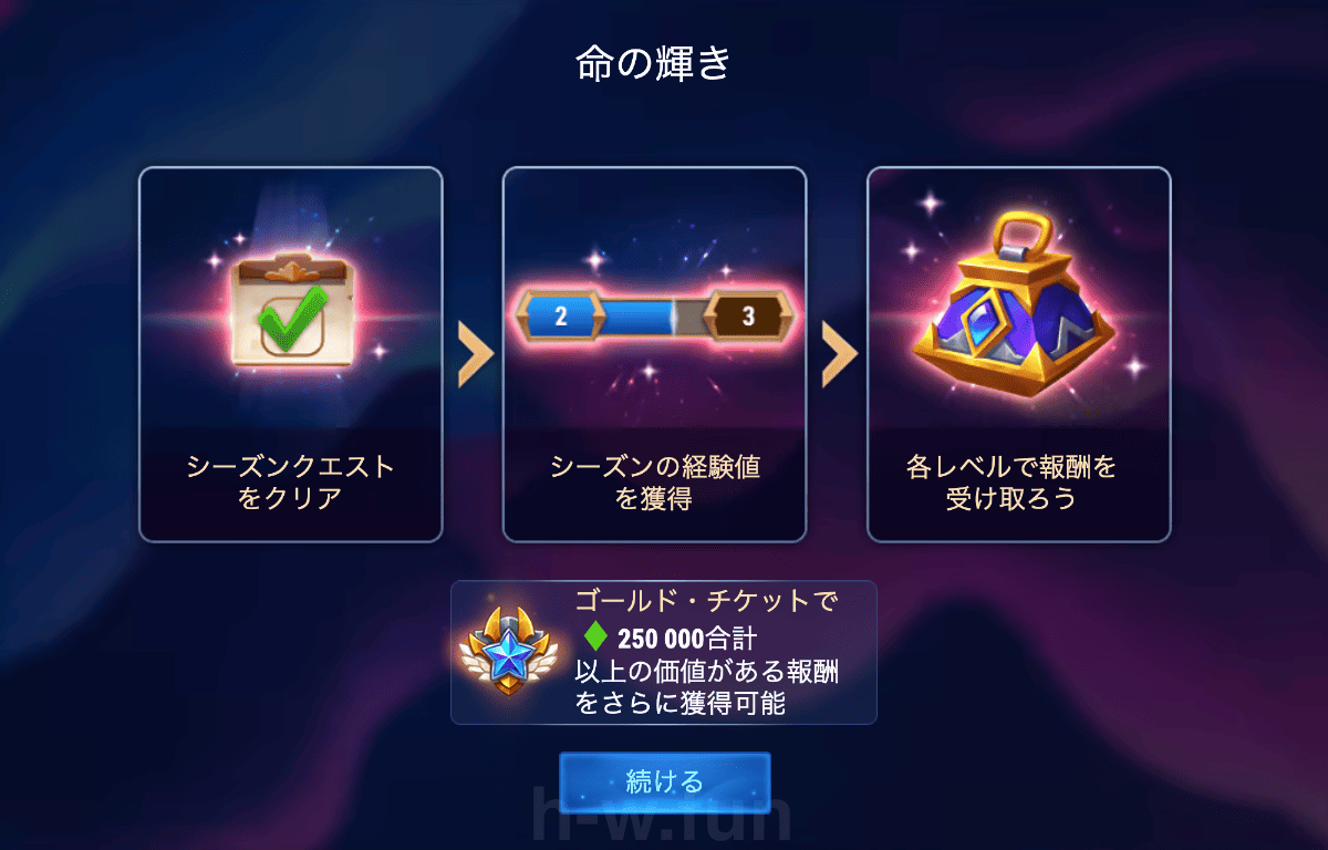 [Hero Wars攻略]影のカーニバル(エレクトライベント)
