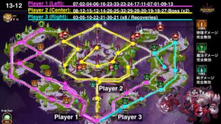 [Hero Wars攻略]アドベンチャー13-12 最適ルート