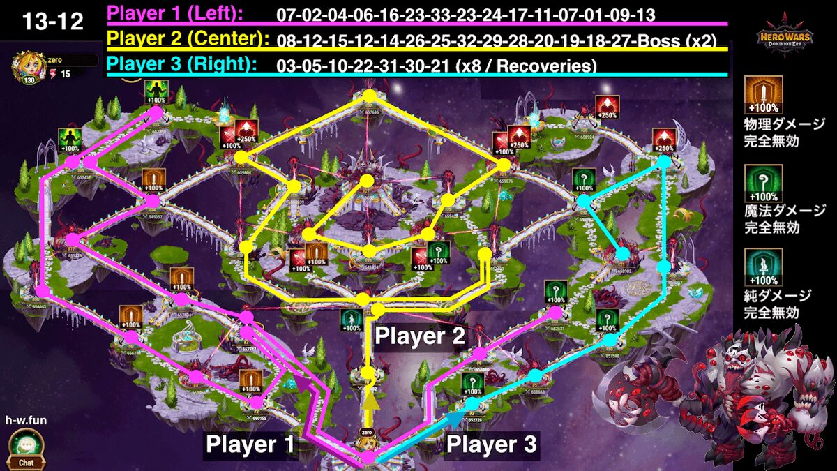 [Hero Wars攻略]アドベンチャー13-12 最適ルート