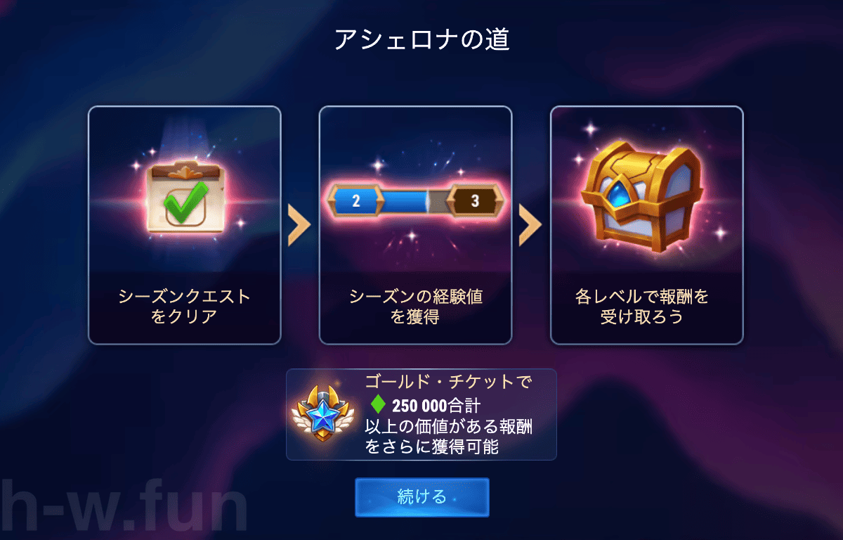 [Hero Wars Guide] Asherona Pass