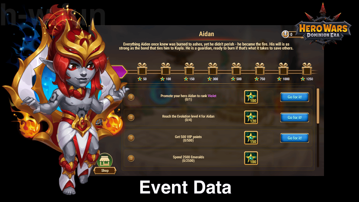 [HeroWars攻略]エイダン：タスク表＆サマリー