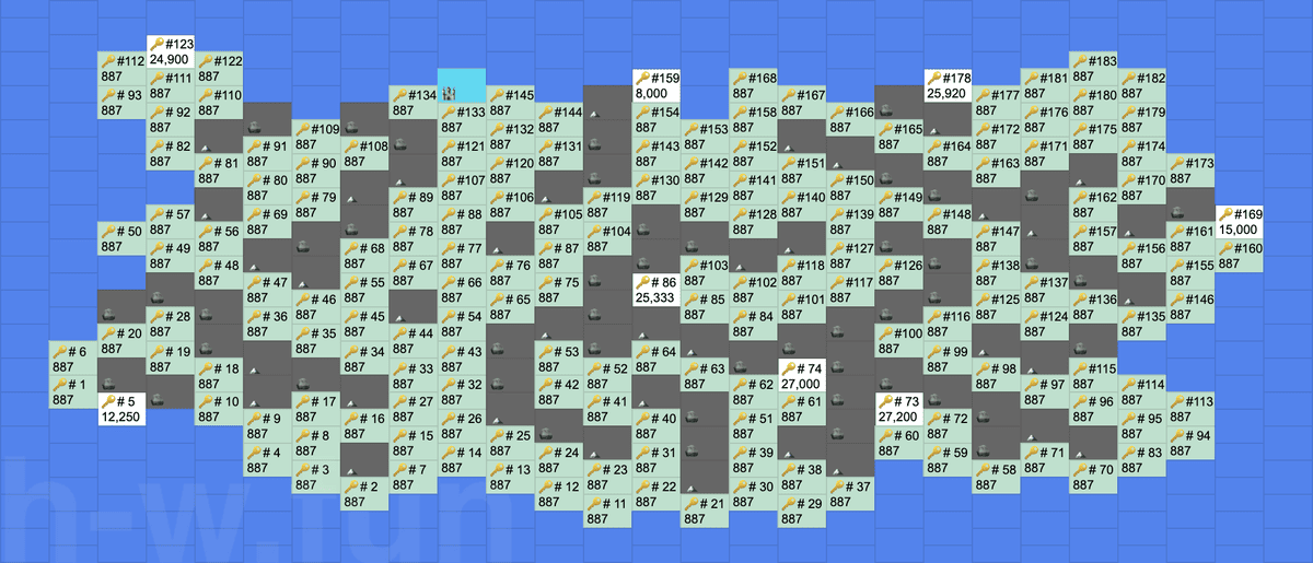 [Hero Wars攻略]謎の島 2026年02月