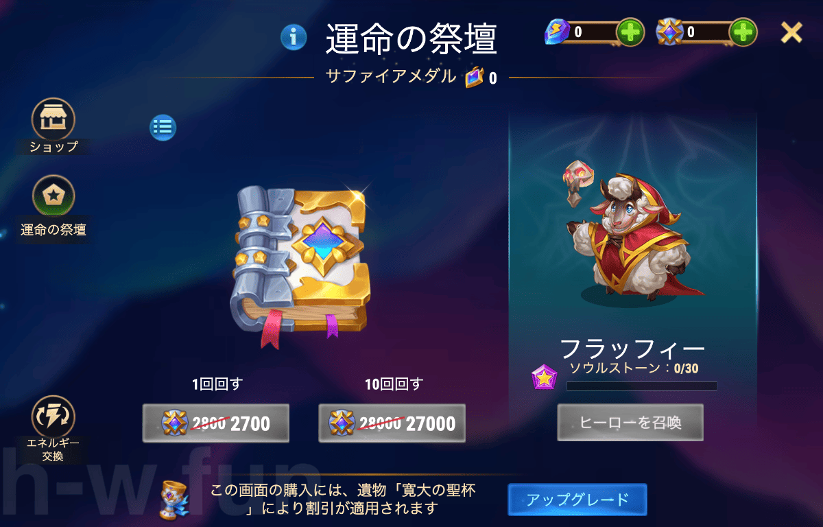 [Hero Wars攻略]計画どおりにはいかない(フラッフィーイベント)