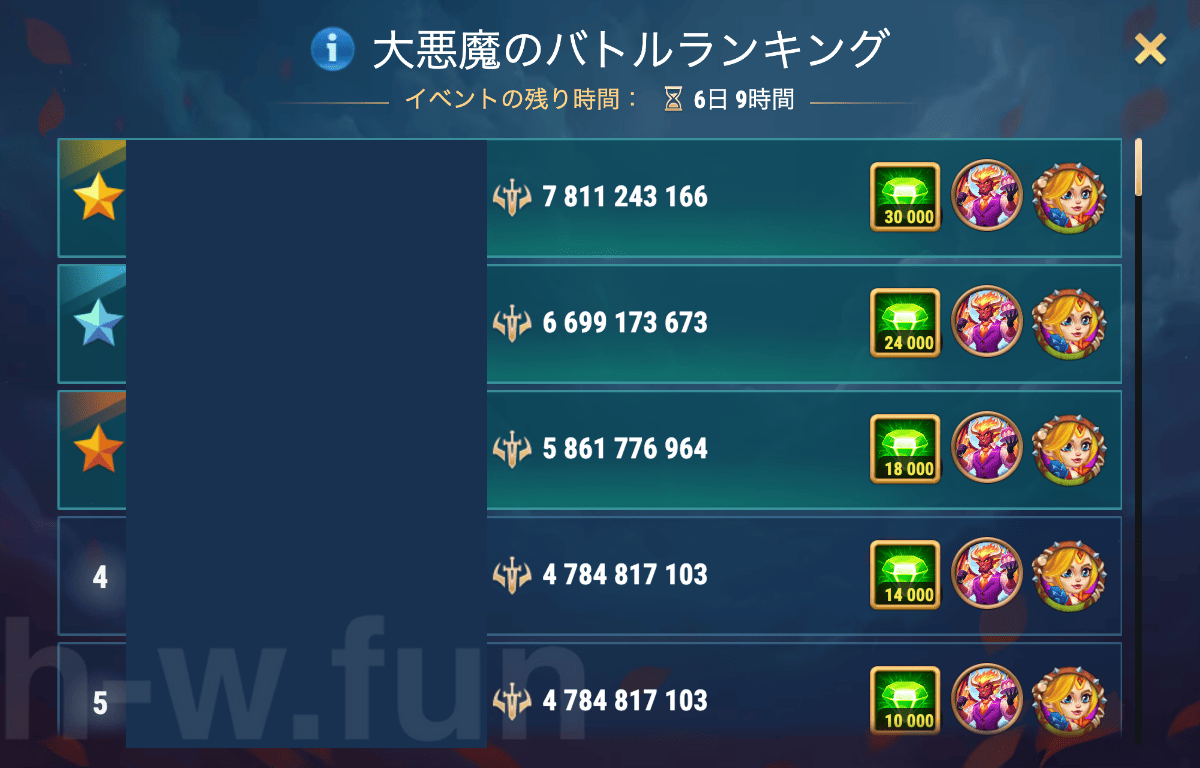 [Hero Wars攻略]大悪魔のバトルランキング
