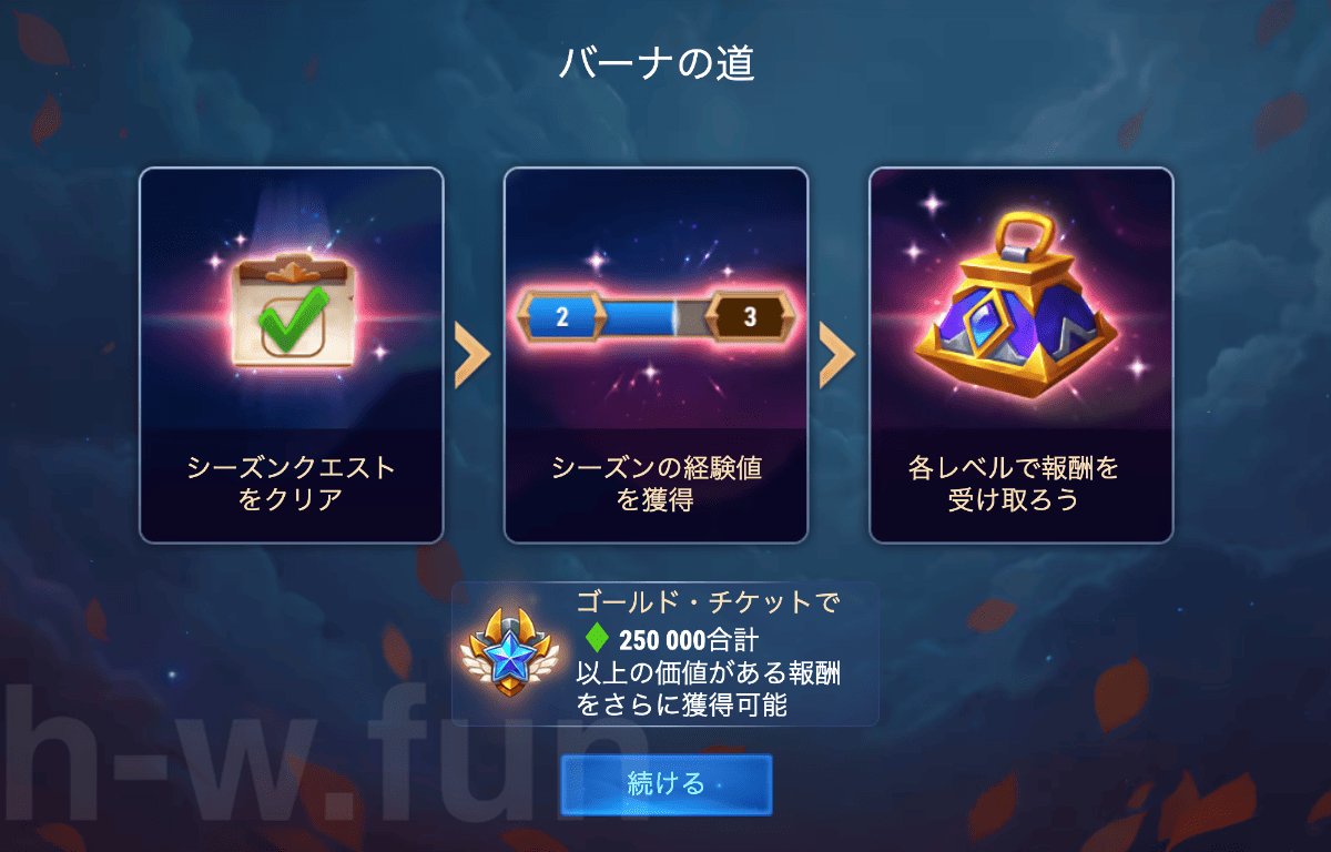 [Hero Wars攻略]バーナの道