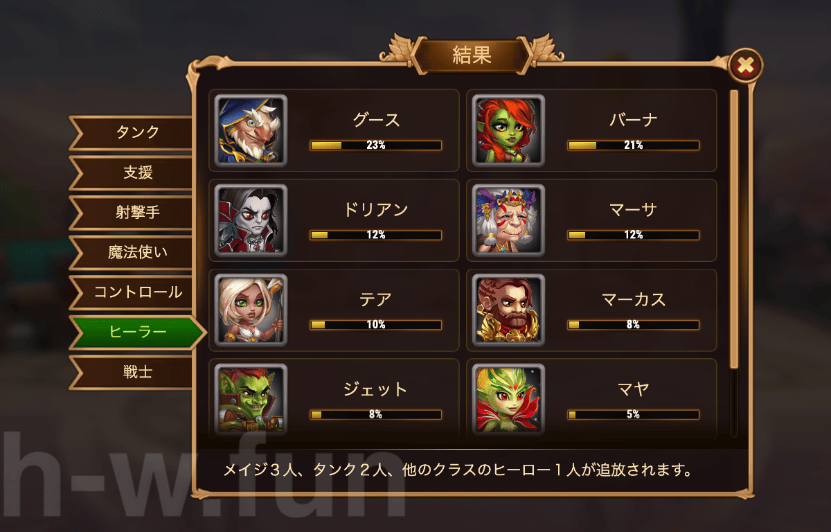 [Hero Wars Guide] Cosmic Battle 13 Vote result