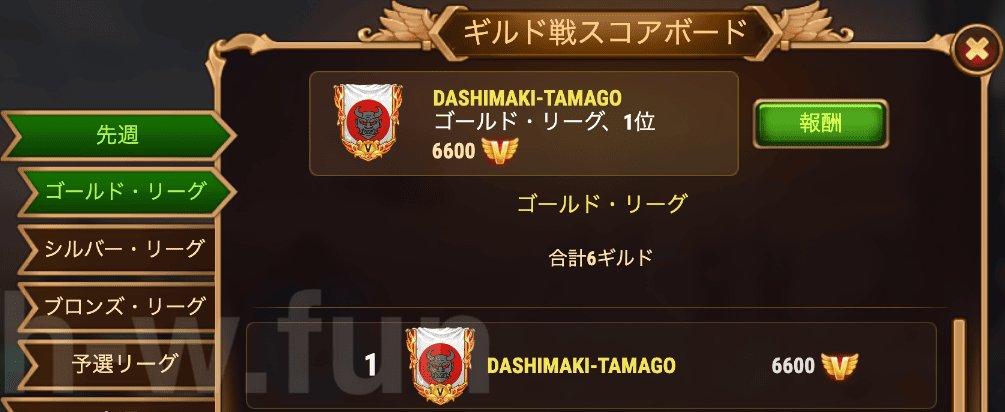 [Hero Wars攻略]ウィークリーレポート2026.Week15