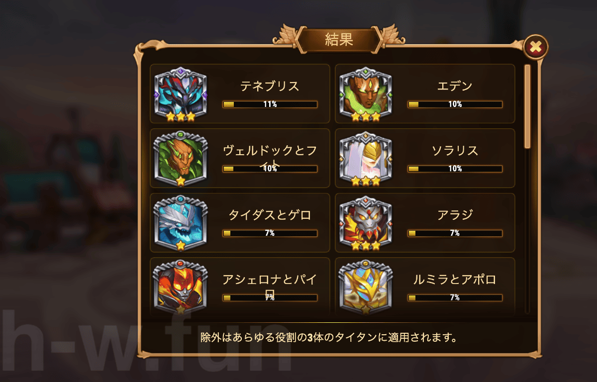 [Hero Wars攻略]宇宙バトル：タイタンエディション #1投票結果