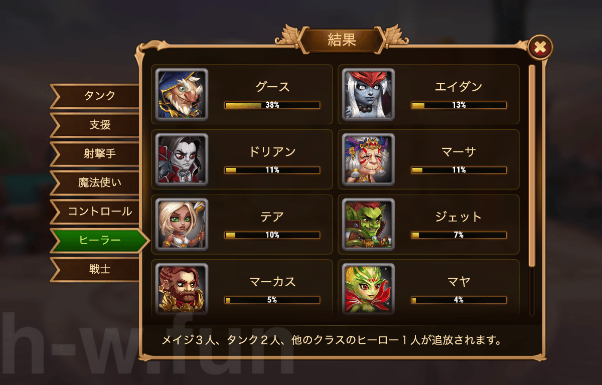 [Hero Wars攻略]宇宙バトル#15投票結果