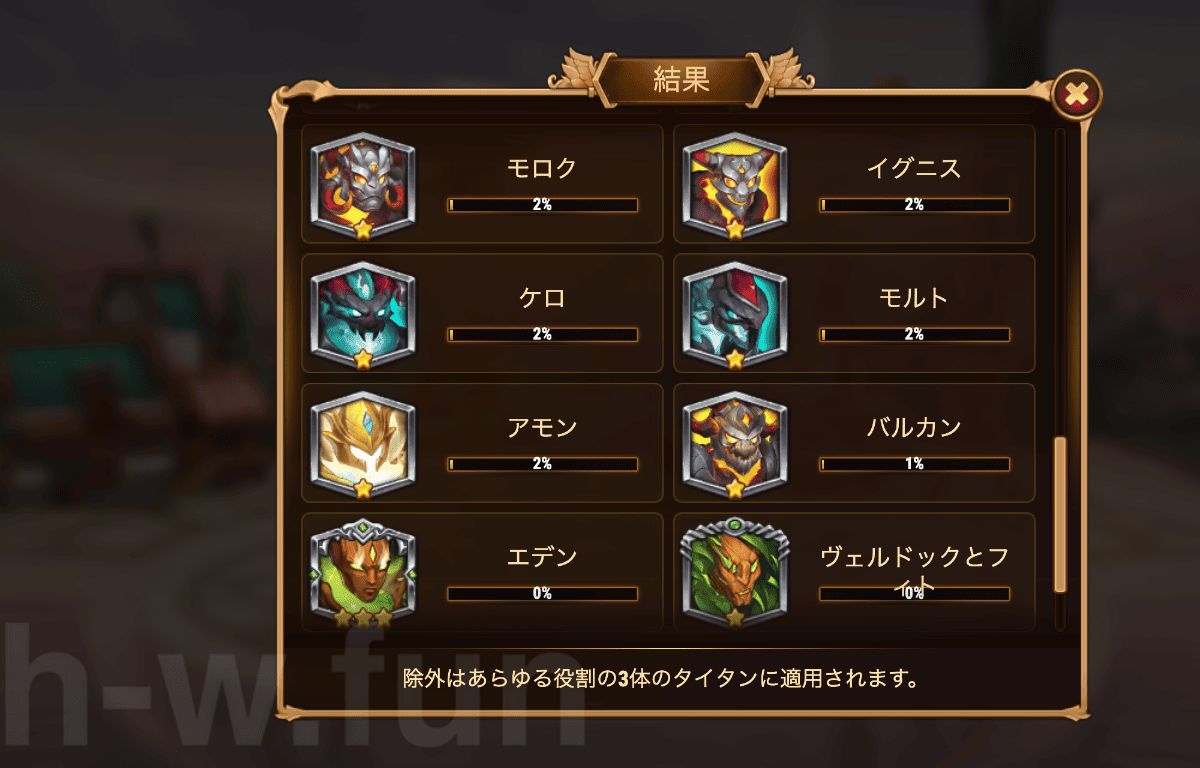 [Hero Wars攻略]宇宙バトル：タイタンエディション #2投票結果