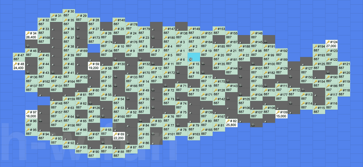 [Hero Wars攻略]謎の島 2026年06月