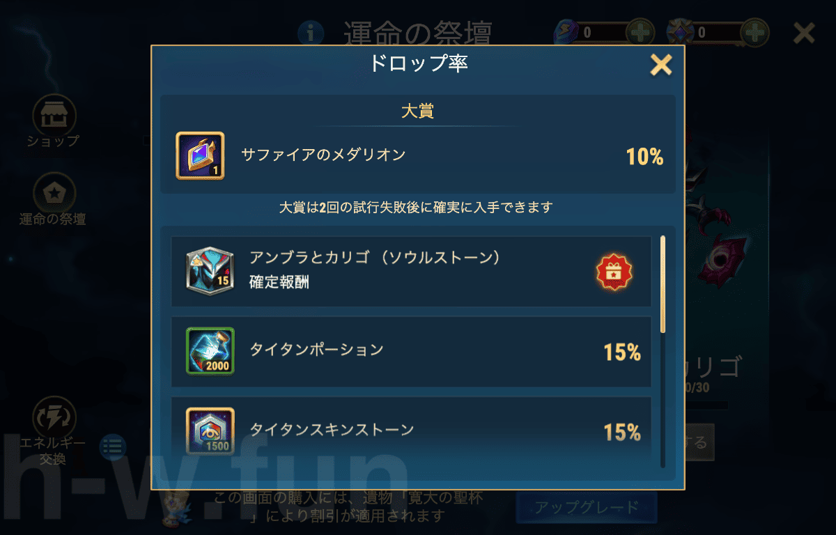 [Hero Wars攻略]日暮れ（アンブライベント）