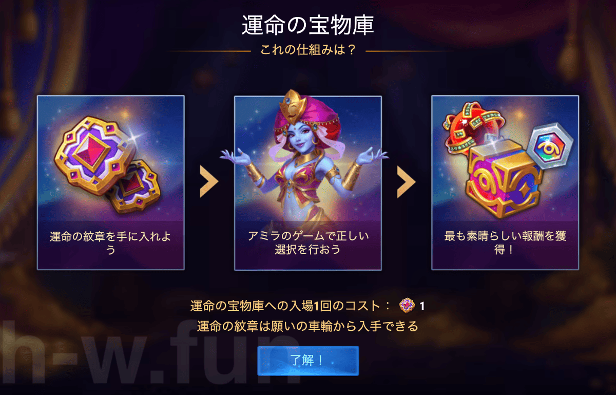 [HeroWars攻略]運命の宝物庫