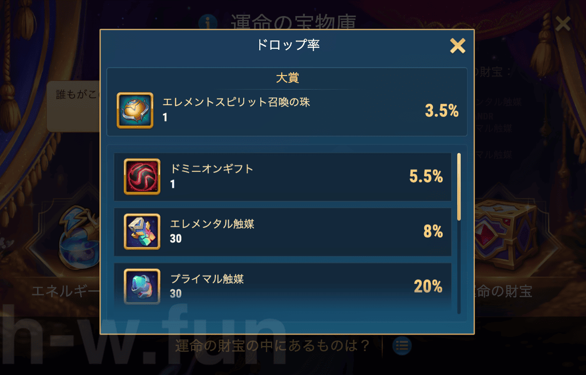 [HeroWars攻略]運命の宝物庫