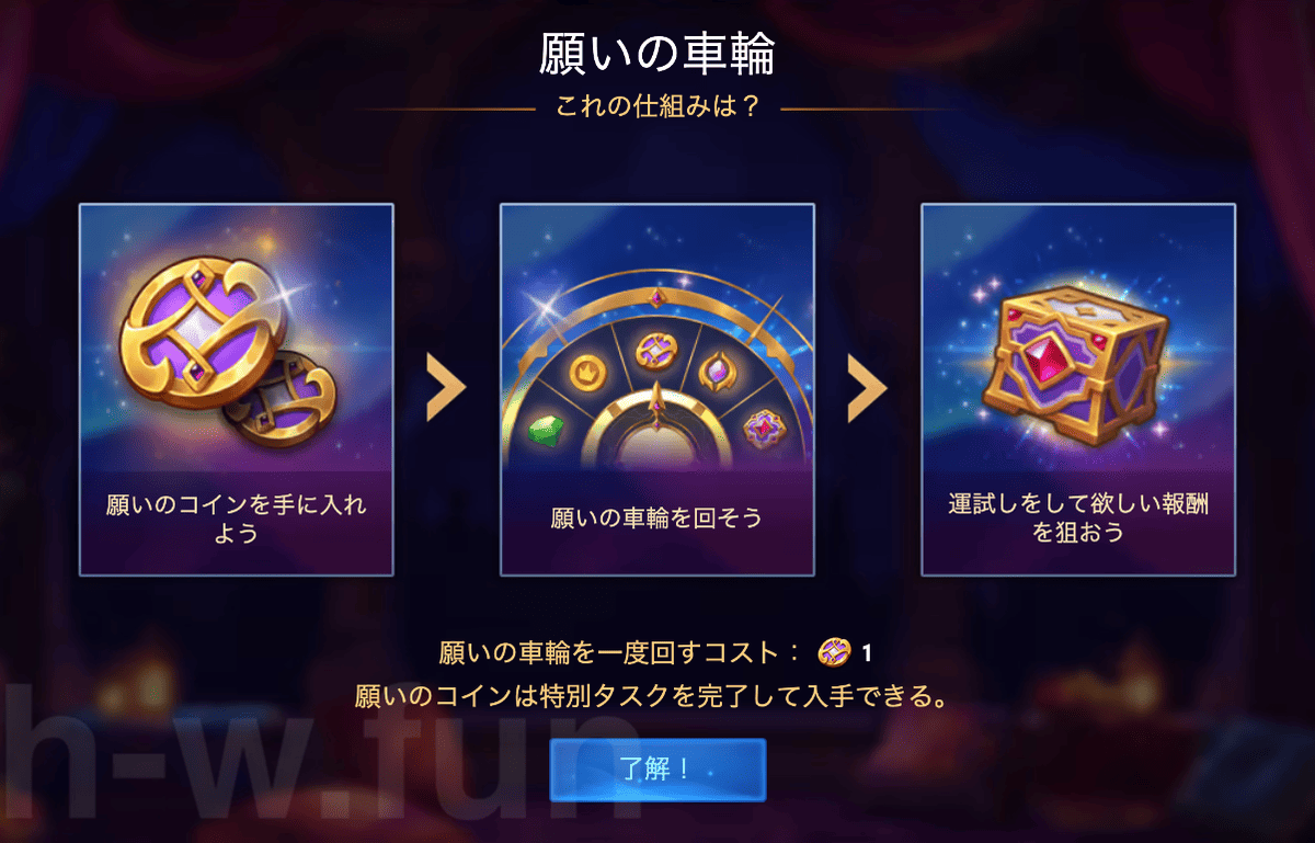 [HeroWars攻略]願いの車輪