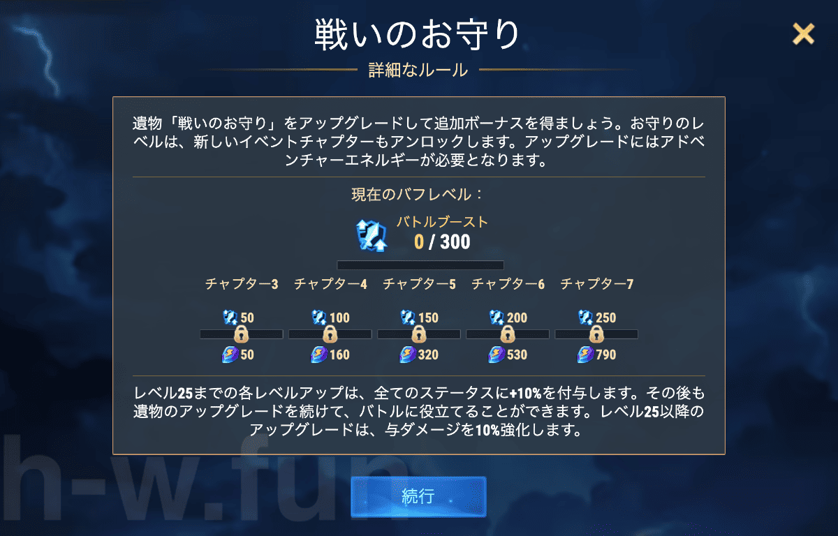 [Hero Wars攻略]ワークショップとレリック
