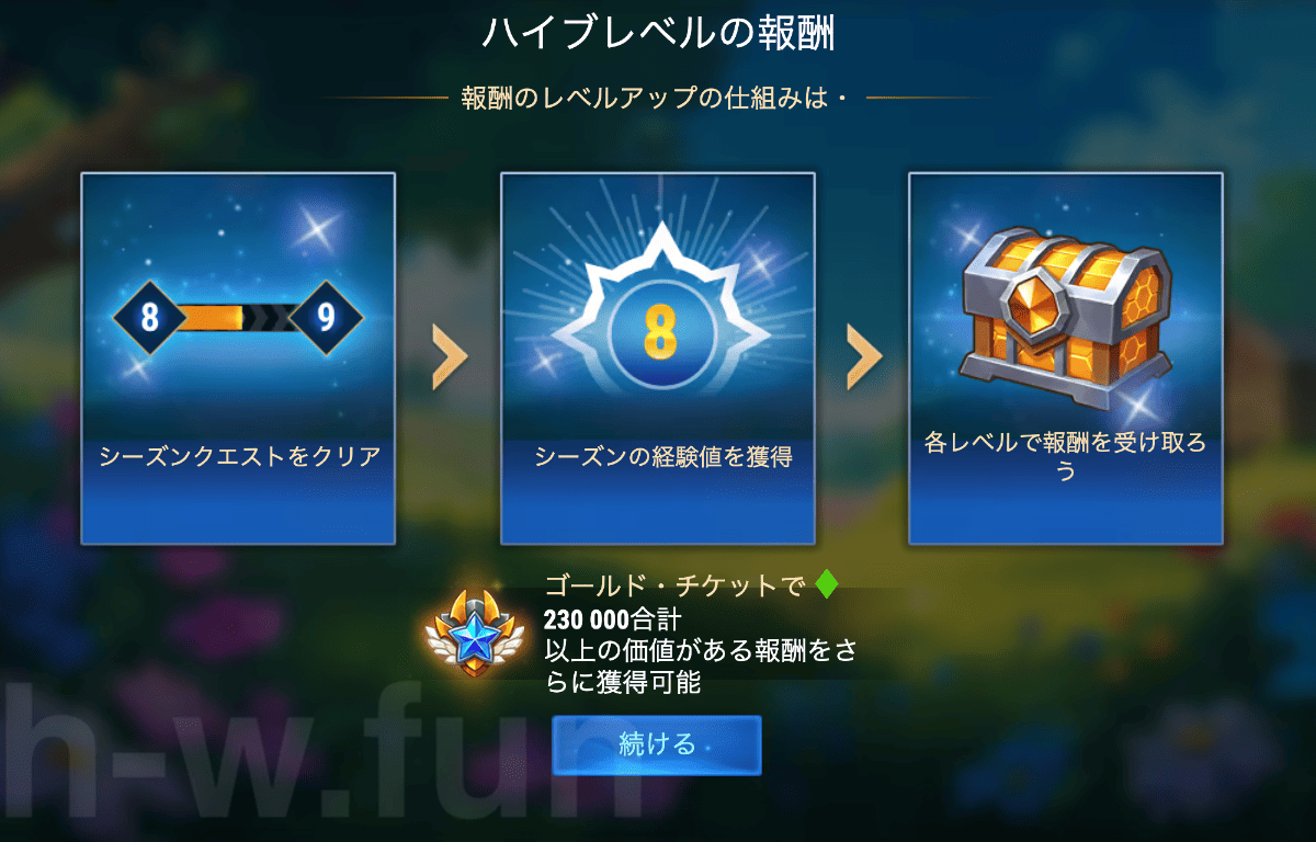[Hero Wars攻略]夏祭り（サマーフェス）