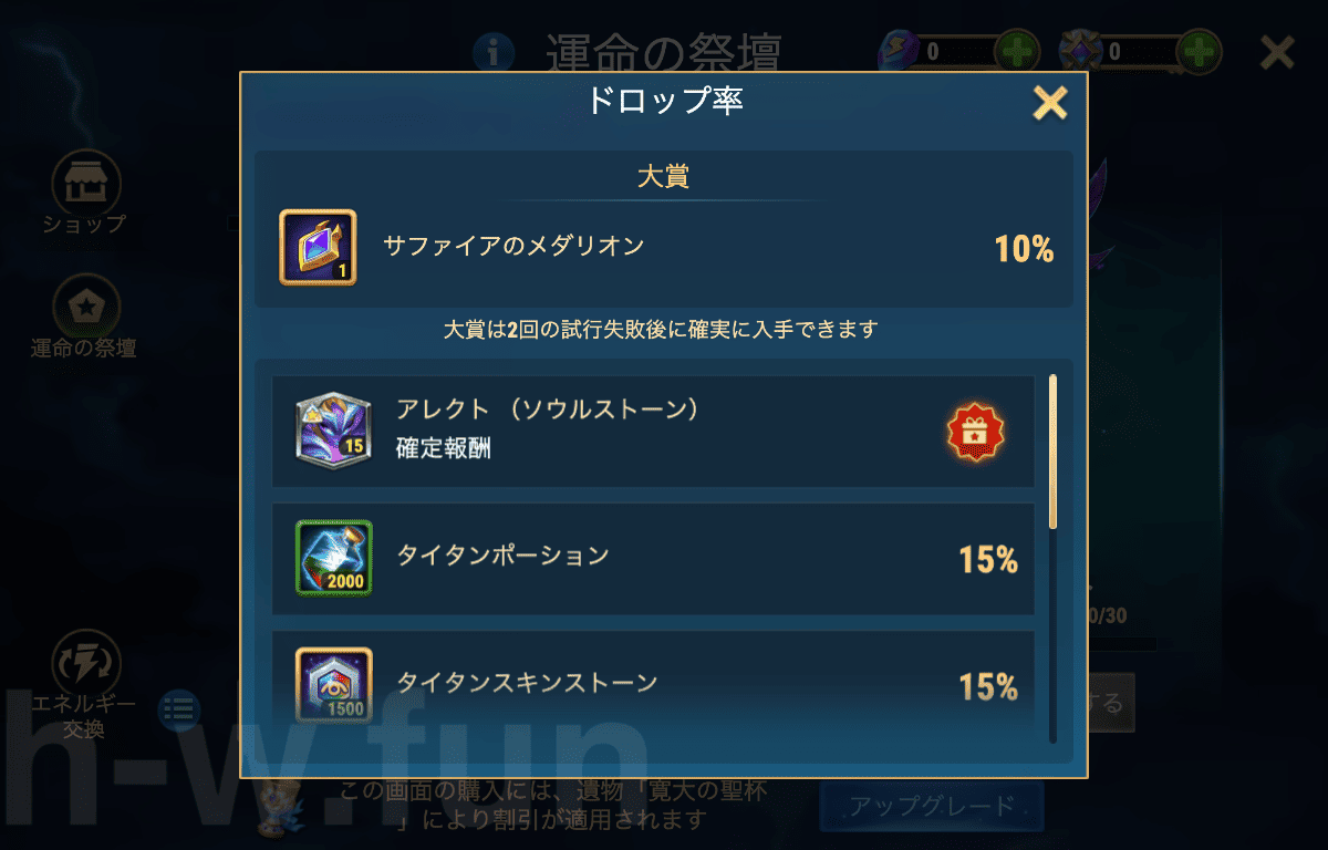 [Hero Wars攻略]落ちたヴェール（アレクトイベント）