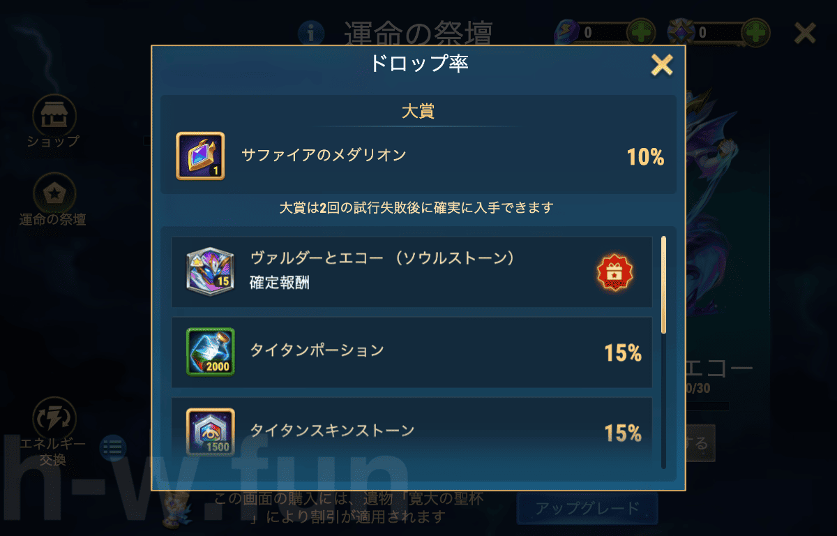 [Hero Wars攻略]審判の日（ヴァルダーイベント）