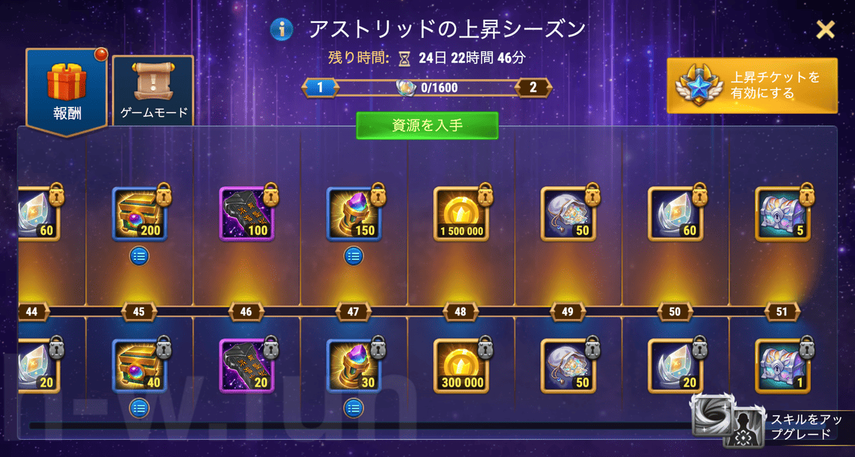 [Hero Wars攻略]アストリッドの上昇シーズン
