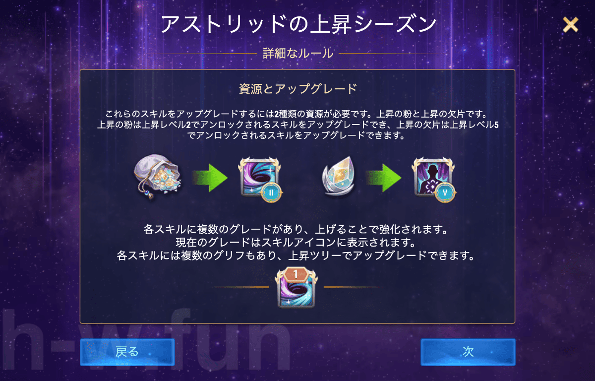 [Hero Wars攻略]アストリッドの上昇シーズン