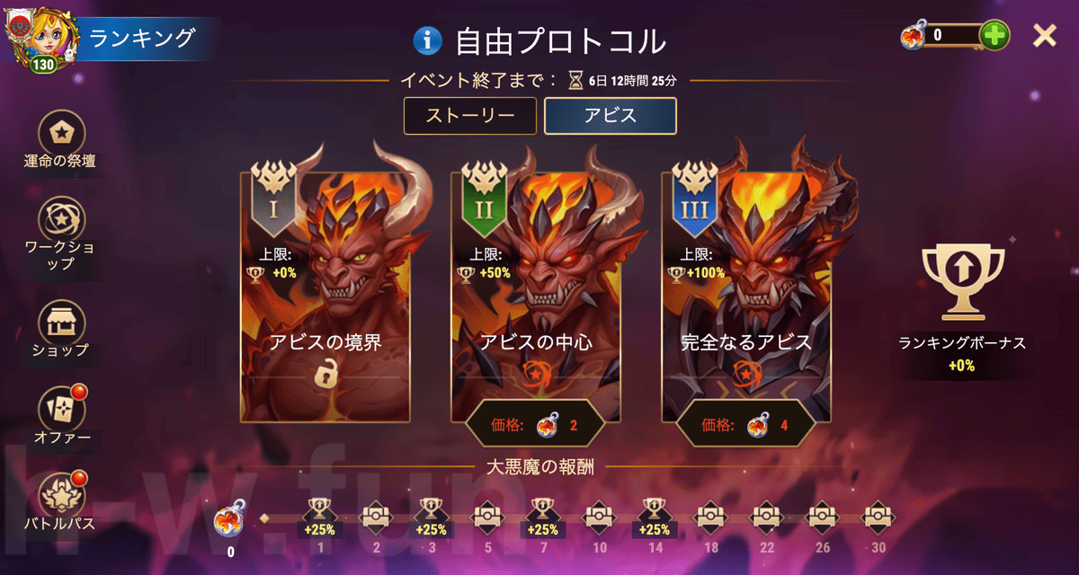 [Hero Wars攻略]自由プロトコル（エヴァイベント）