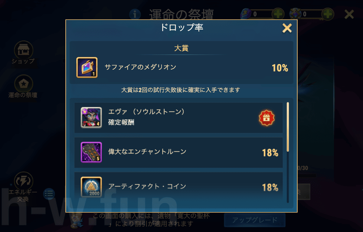 [Hero Wars攻略]自由プロトコル（エヴァイベント）