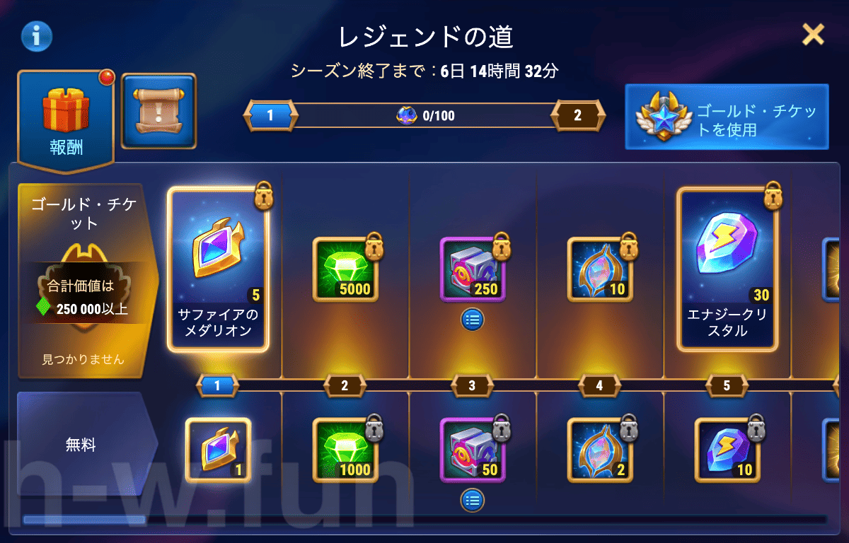 [Hero Wars攻略]レジェンドの道（アストリッドイベント）