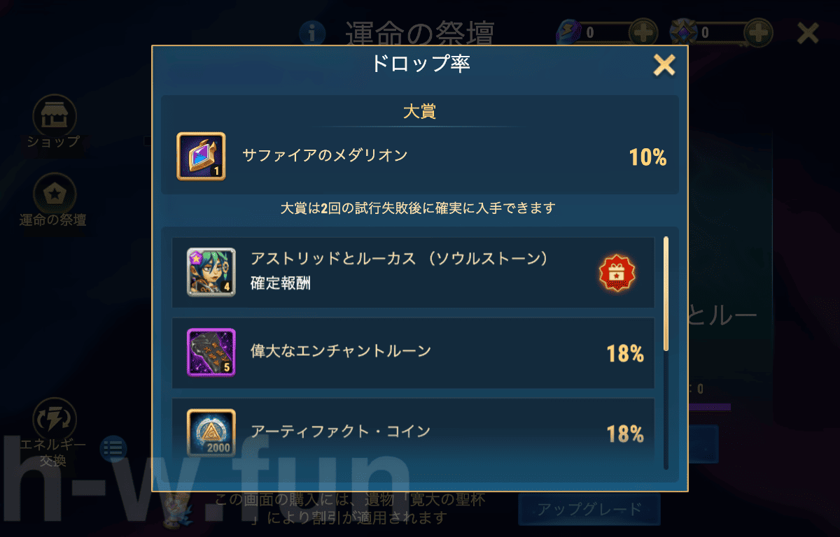 [Hero Wars攻略]レジェンドの道（アストリッドイベント）