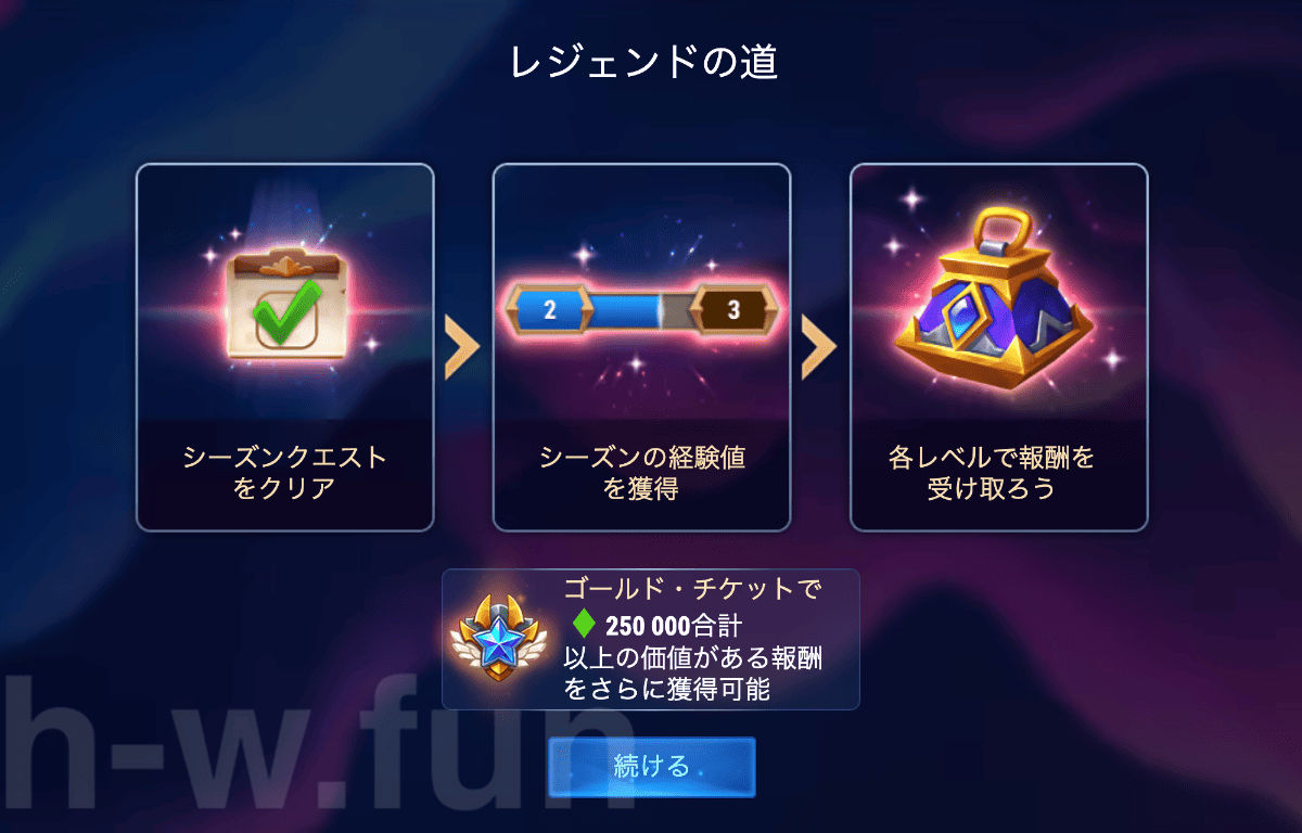[Hero Wars攻略]レジェンドの道（アストリッドイベント）