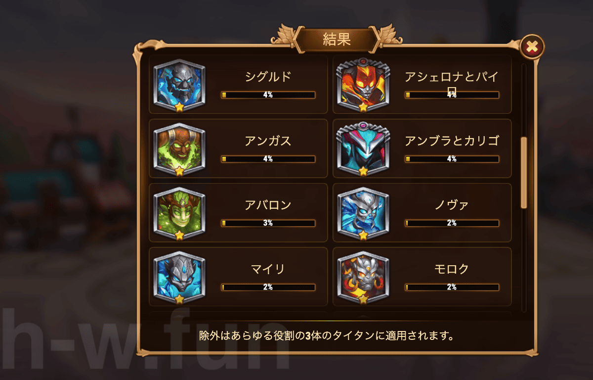 [Hero Wars攻略]宇宙バトル：タイタンエディション #6投票結果
