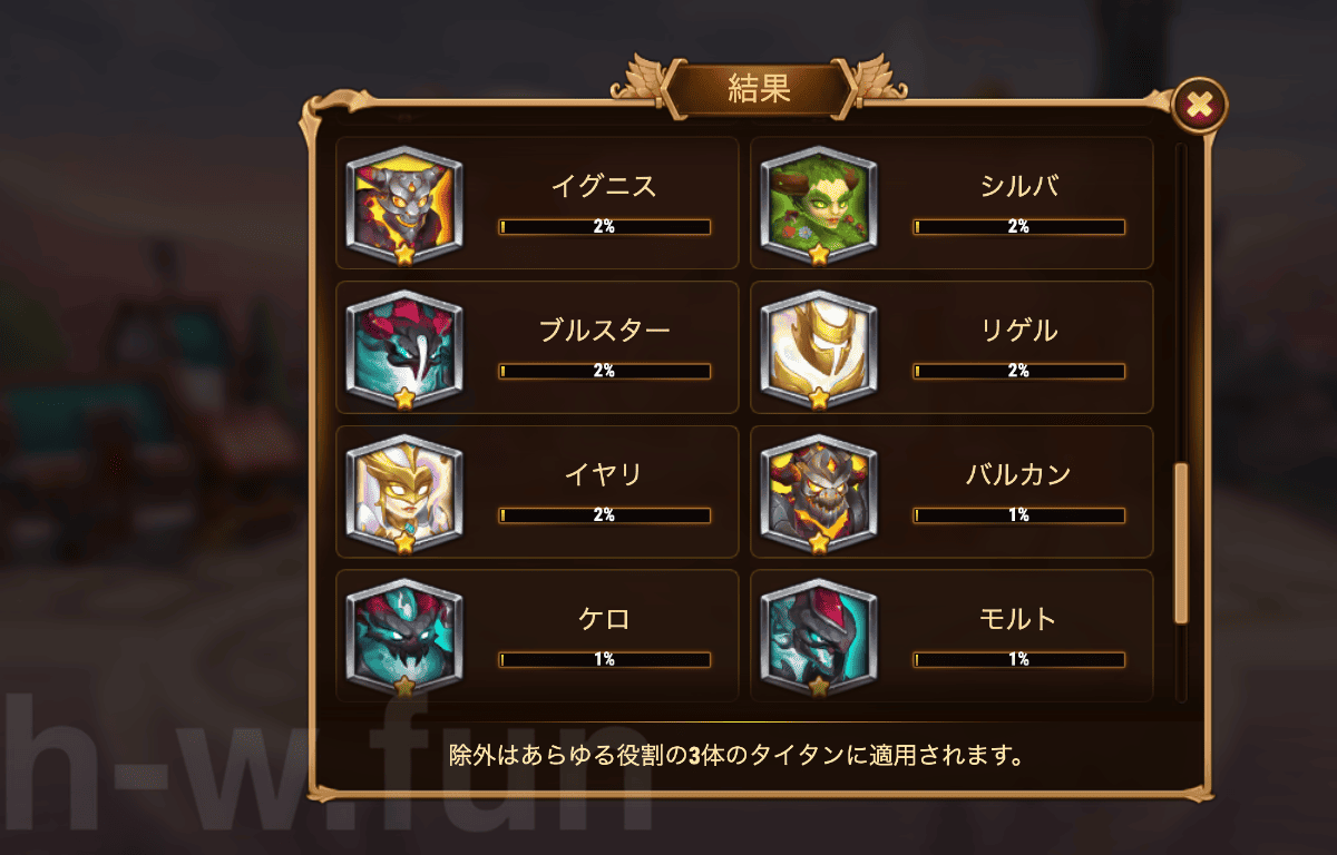 [Hero Wars攻略]宇宙バトル：タイタンエディション #6投票結果