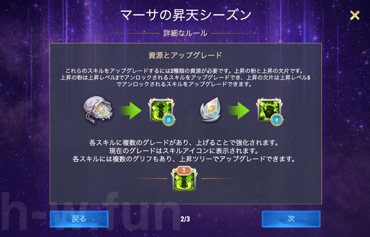 [Hero Wars攻略]マーサの昇天シーズン