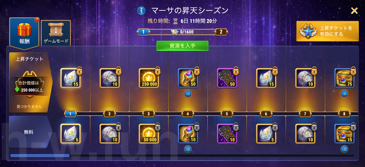 [Hero Wars攻略]マーサの昇天シーズン