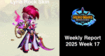 [Hero Wars攻略]ウィークリーレポート2025.Week17